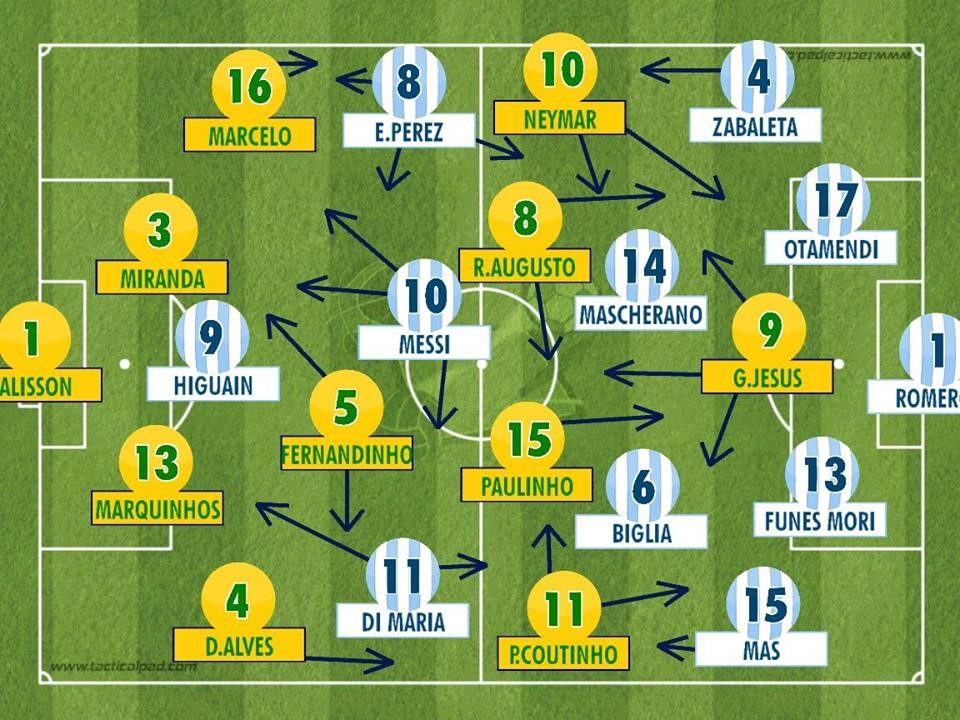 brasil-3-x-0-argentina